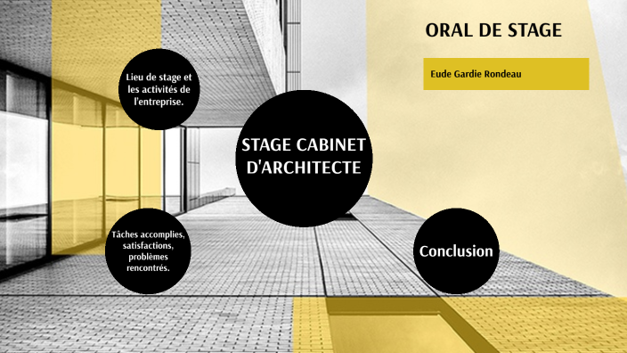 oral presentation architecture