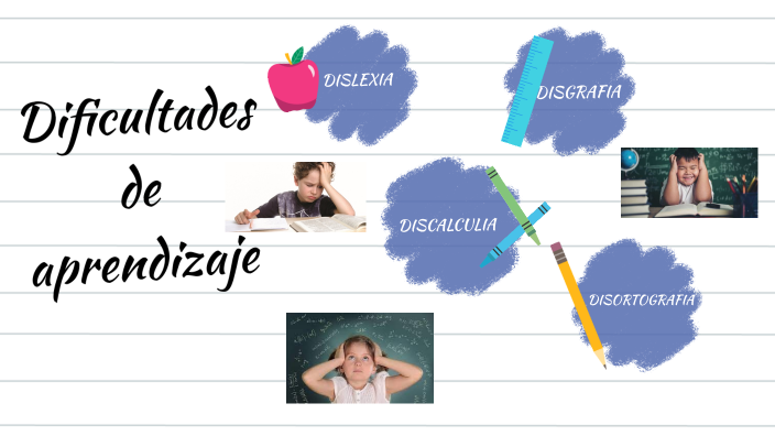 dificultades de aprendizaje by KARLA ROCIO MARTINEZ CRUZ on Prezi