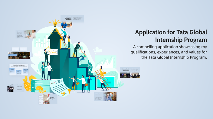 Application for Tata Global Internship Program by Nupur Mestry on Prezi