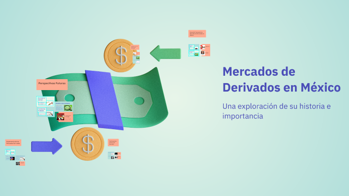 Mercados de Derivados en México by Patricia Velasco on Prezi
