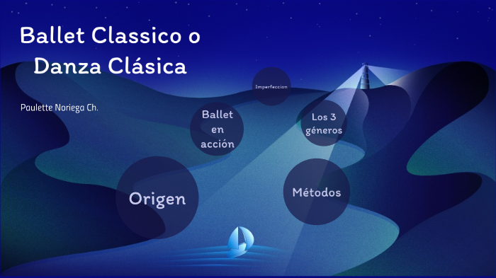Ballet Clásico by Paulette Graciela on Prezi