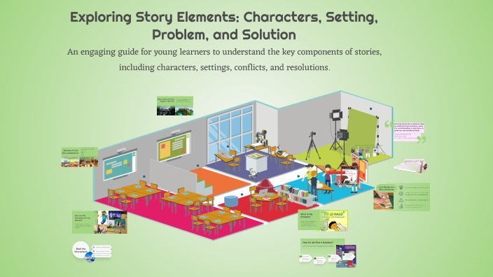 Exploring Story Elements: Characters, Setting, Problem, and Solution by ...