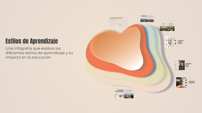 Estilos de Aprendizaje by Janed Guzman on Prezi