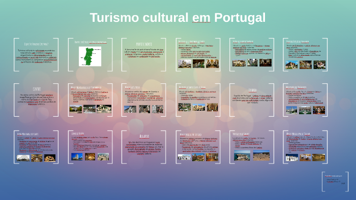 Turismo cultural em Portugal by Ana Costa