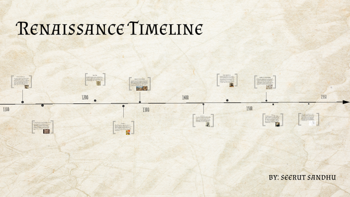 Renaissance Timeline by seerut sandhu on Prezi