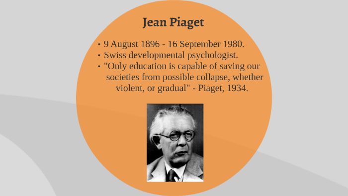 principles of piaget