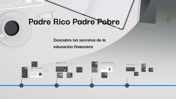 Resumen De La Leccion 3 De Padre Rico Padre Pobre