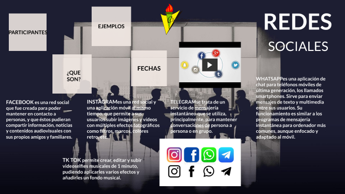 Las redes sociales by maria gabriela duarte on Prezi