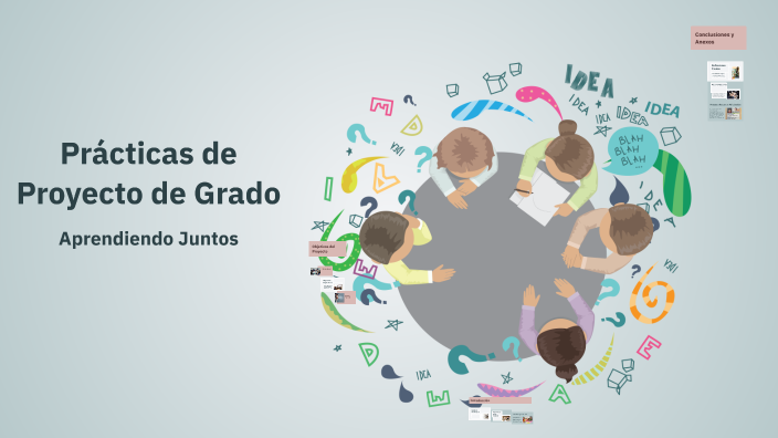 Prácticas de Proyecto de Grado by YULIANA CAMILA AROCA GAVIRIA on Prezi
