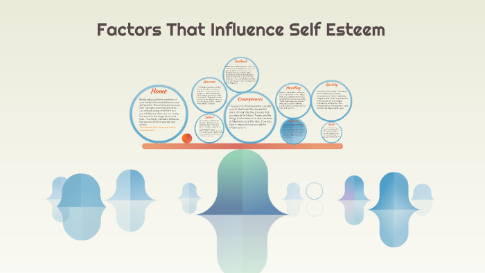 factors-that-influence-self-esteem-by-charisma-nelson