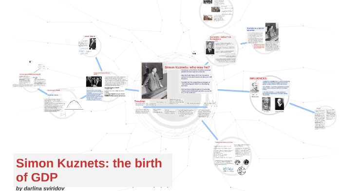 Simon Kuznets: the birth of GDP by darlina svi on Prezi