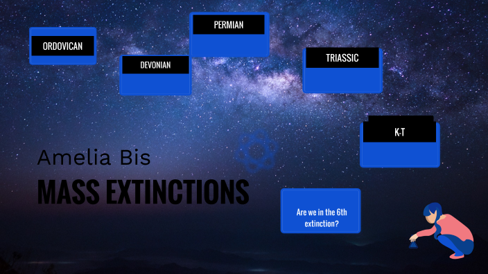 mass extinctions by amelia b on Prezi