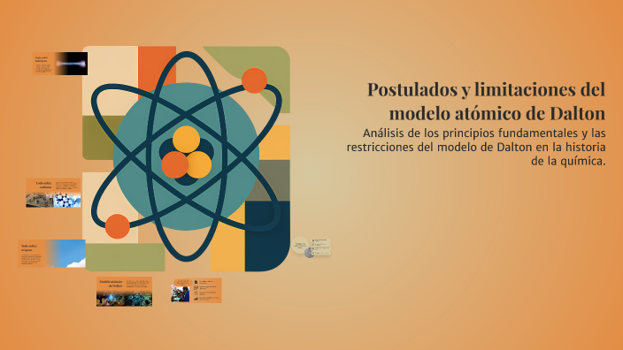 Postulados y limitaciones del modelo atómico de Dalton by Luciana amzpr ...