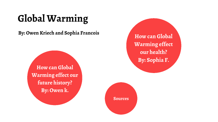 Global Warming Project by Sophia Francois on Prezi