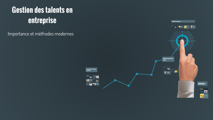 Gestion des talents en entreprise by Torki Mohamed amin on Prezi