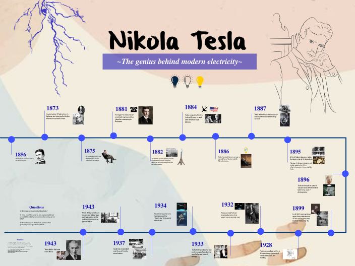 Nikola Tesla by ANA ISABEL PATIÑO OSORIO on Prezi
