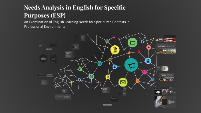 Needs Analysis in English for Specific Purposes (ESP) by Mahdieh Faeli ...