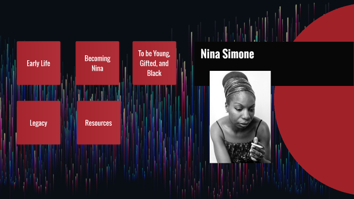 Nina Ruzicka Nina Simone by Emma Ruzicka on Prezi