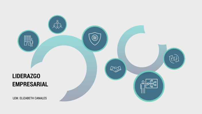 LIDERAZGO EMPRESARIAL by Elizabeth Canales on Prezi