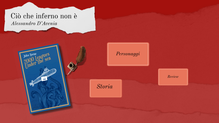 Ciò che inferno non è by viktoriya yuriychuk on Prezi