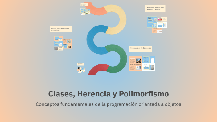 Clases, Herencia y Polimorfismo by Juan Flores on Prezi