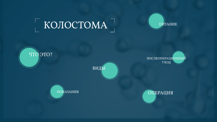 колостома by лист листик on Prezi