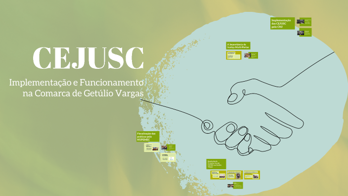 CEJUSC: Funções e Importância by Felipe Antonioli on Prezi