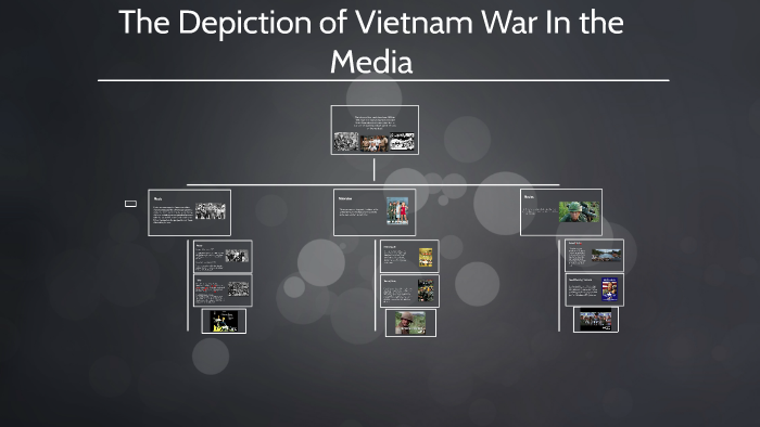 Depiction of Vietnam War by keith wilson on Prezi