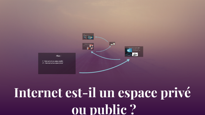 Internet est-il un espace privé ou public ? by Gabriel Isaac on Prezi