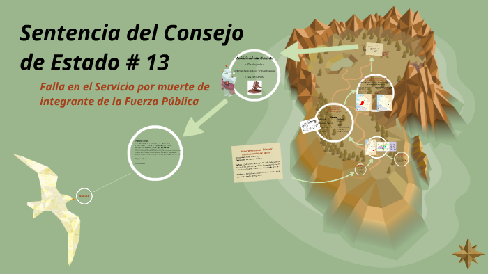 Sentencia Del Consejo De Estado By Joseph Parsifall On Prezi Next