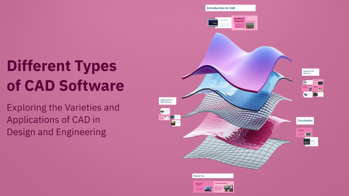 Different Types of CAD Software by Manthan Shah on Prezi
