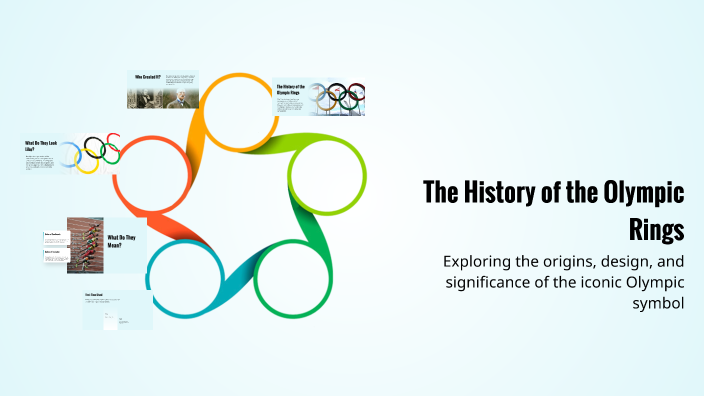 The History of the Olympic Rings by Filippo Bonelli - Cat on Prezi