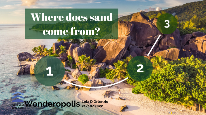 Where Does Sand Come From By Lola D Ortenzio On Prezi where-does-sand-come-from-by-lola-d-ortenzio-on-prezi