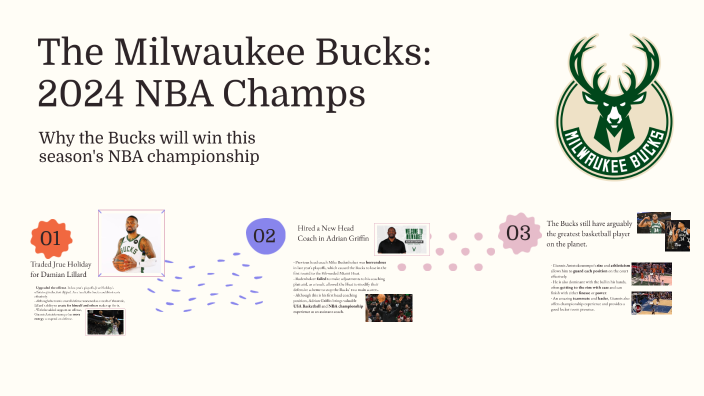 Why The Milwaukee Bucks Will Win The 2024 NBA Finals By Ian Mendoza On ...