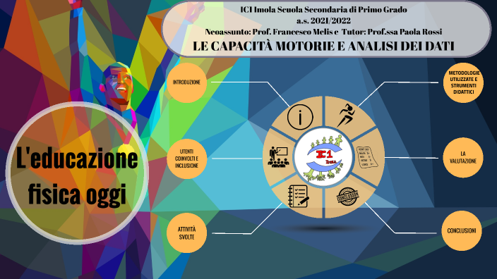 Progettazione Uda Scienze Motorie Scuole Secondarie 2 UDA - Capacità motorie by Francesco Melis on Prezi