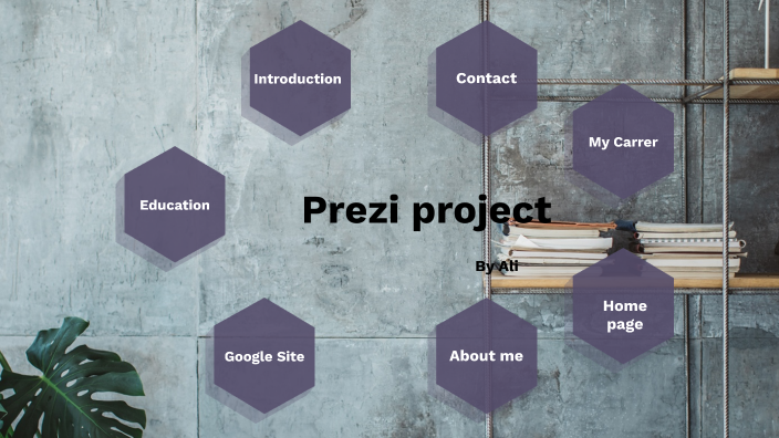 prezi presentation by ALI ALMAIDAN on Prezi