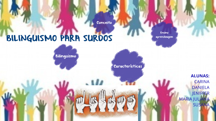 Bilinguismo para surdos by Susana dos Santos on Prezi