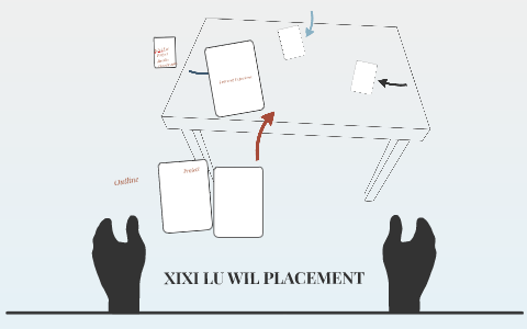 XIXI LU WIL PLACEMENT by Maria Jose Catalan on Prezi