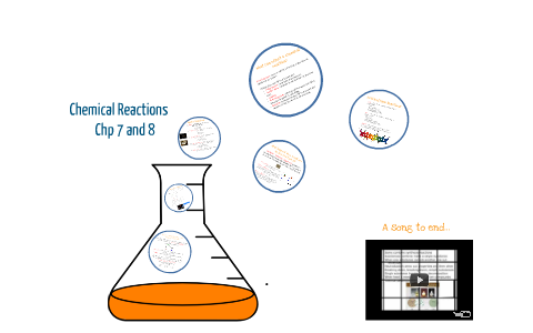 Chemical Reactions by Melissa Alsobrooks on Prezi