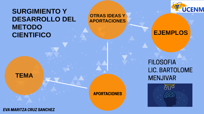 SURGIMIENTO Y DESARROLLO DEL METODO CIENTIFICO by Maritza Sanchez on Prezi
