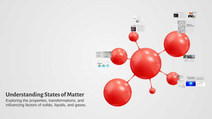 Understanding States of Matter by Cam McDougall on Prezi