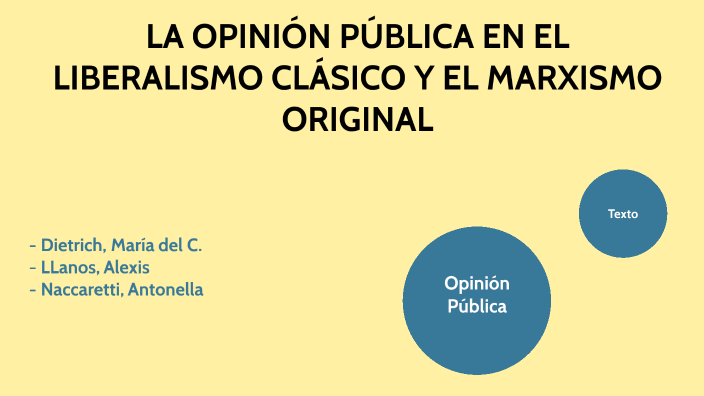 La OpiniÓn PÚblica En El Liberalismo ClÁsico Y El Marxismo Original By María Del Carmen Dietrich 9250