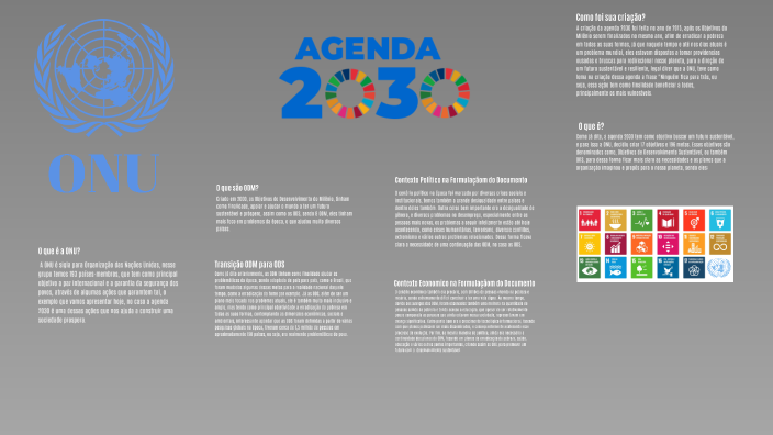 A Agenda 2030 e a Transição dos ODM para os ODS by Murilo Monteiro on Prezi