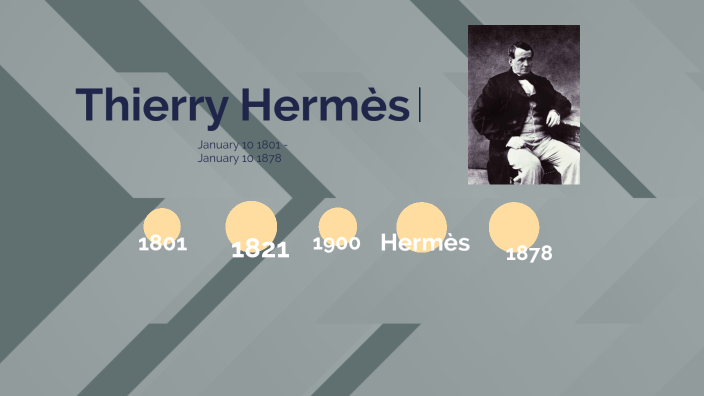 Thierry hermès discount wiki