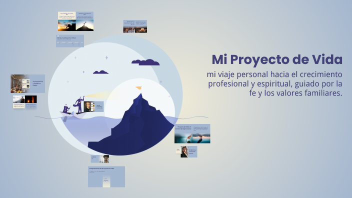 Mi Proyecto de Vida by Liliana Pinzon on Prezi