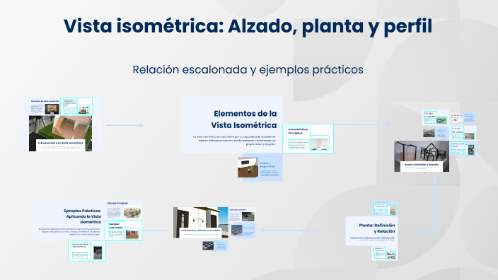 Vista Isométrica Alzado Planta Y Perfil By Koldo Aguirre Cormenzana