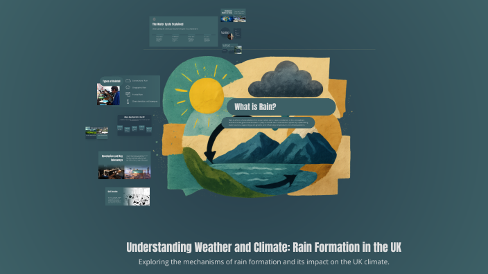 Climate Formation Understanding Weather and Climate: Rain Formation in the UK by Chris ...
