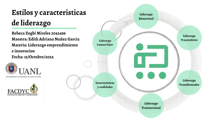 Estilos y características de liderazgo by rebeca zogbi on Prezi