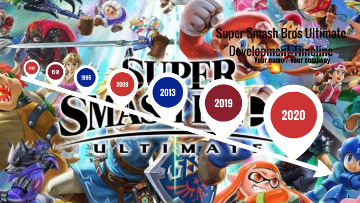 Super Smash Bros Ultimate Development Timeline by jake khalifa on Prezi