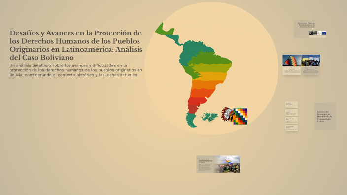 Desafíos y Avances en la Protección de los Derechos Humanos de los ...